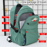 Fashion All-Match Multi-Pocket Nylon Backpack(Buy The 2nd Get 20% Off)