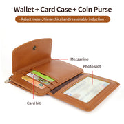 New RFID Anti-Theft Leather Ladies Coin Purse